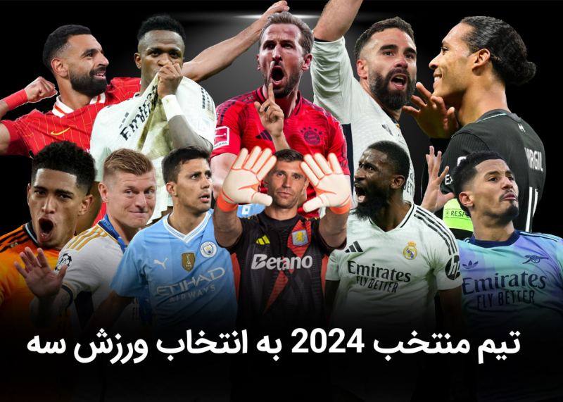 تیم منتخب جهان 2024: بهترین یازده بازیکن از نگاه شما